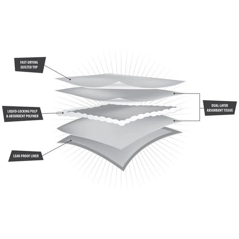 Extra Large Dog Training Pads 26x30 Inches 75 Count Super Absorbent Odor Control Quick Drying Leakproof Attractant Ideal Puppies