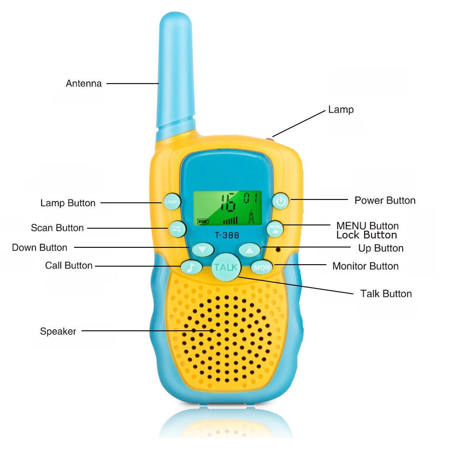 Walkie Talkies for Kids Rechargeable Kids with Clear Sound Perfect Birthday for 3-12 Years Old Outdoor Adventures Camping Hiking