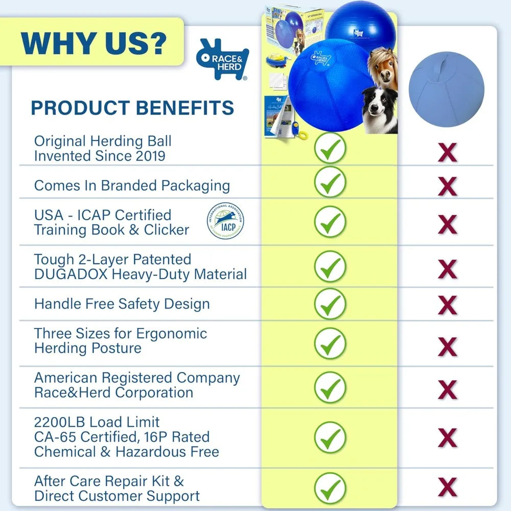 Race&Herd 25" Original Herding Ball for Dogs, Giant Herding Ball for Australian Shepherds, Dog Training Toy for Medium Breeds, D