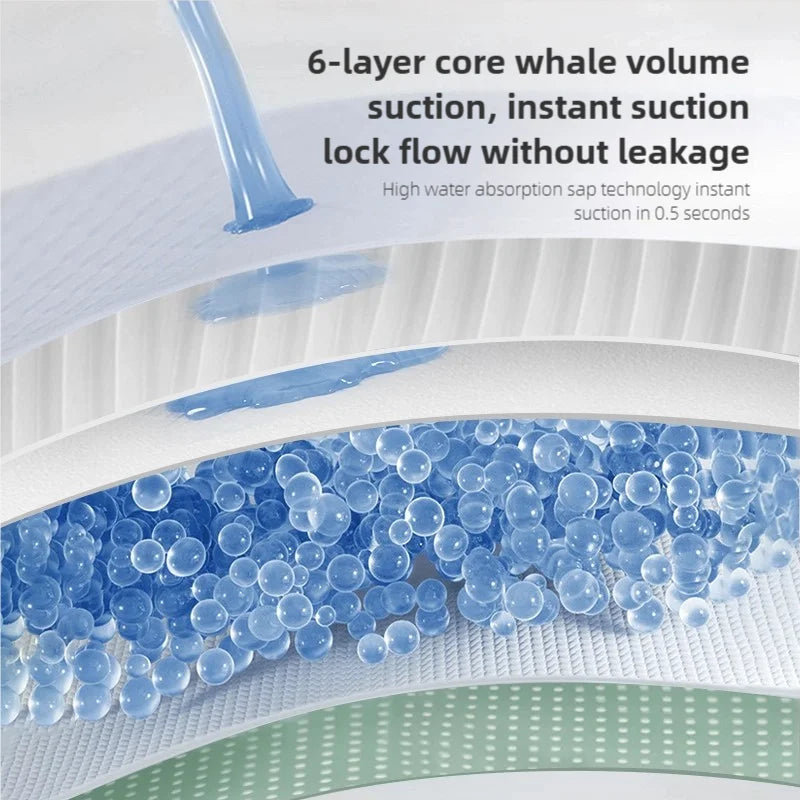 PHILIPS AVENT Ultra-Thin Disposable Breast Pads – 100-Pack | Leak-Proof, Breathable-Anti-Overflow | Postpartum Nursing