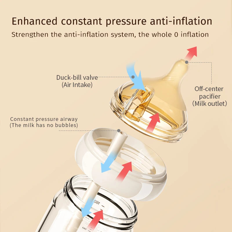 Newborn Baby Items Feeding Bottle 0-6 Months Anti Bloating Anti Spitting Choking Bebe Glass Baby Bottles 160ml Silicone Nipple