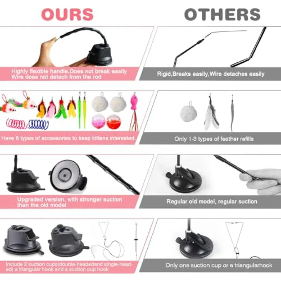 22Pcs 5in1 Cat Toys Interactive Cat Toy for Indoor Cats with Sticky Super Suction Cup Detachable Replacements Feathers Ba Mice