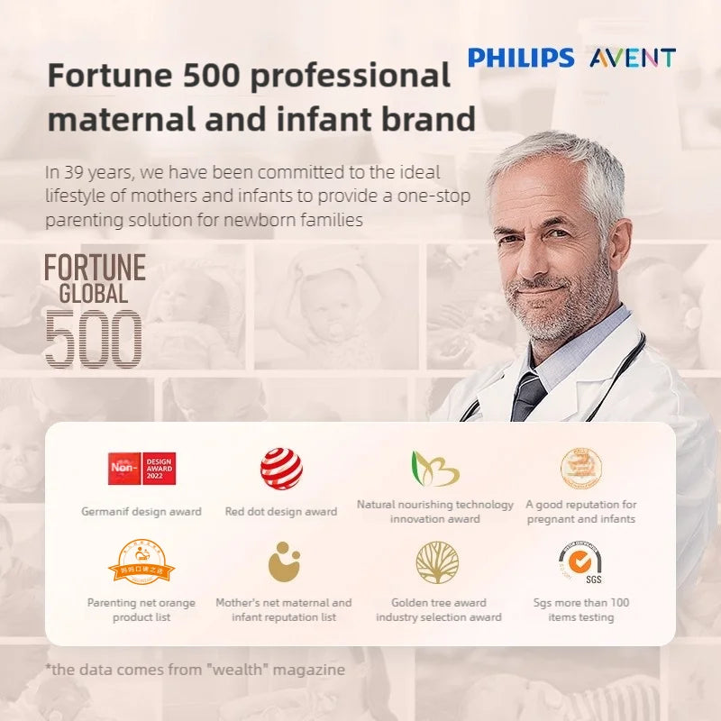 PHILIPS AVENT Ultra-Thin Disposable Breast Pads – 100-Pack | Leak-Proof, Breathable-Anti-Overflow | Postpartum Nursing