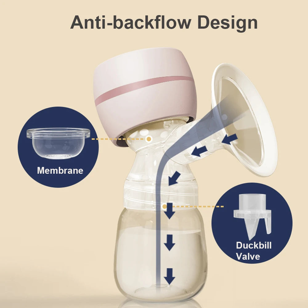 Portable Electric Breast Pump Breast Pump with LED Screen Milk Puller for Breastfeeding Low Noise 180ml Milk Bottle BPA-free
