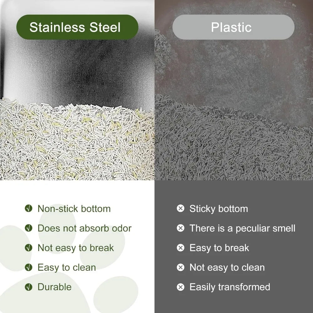 Stainless Steel Cat Litter Box High Side, XL Metal Litter Pan with Bling Paw, Kitten Toilet Pet Cleaning Tool for Big & Small Ca