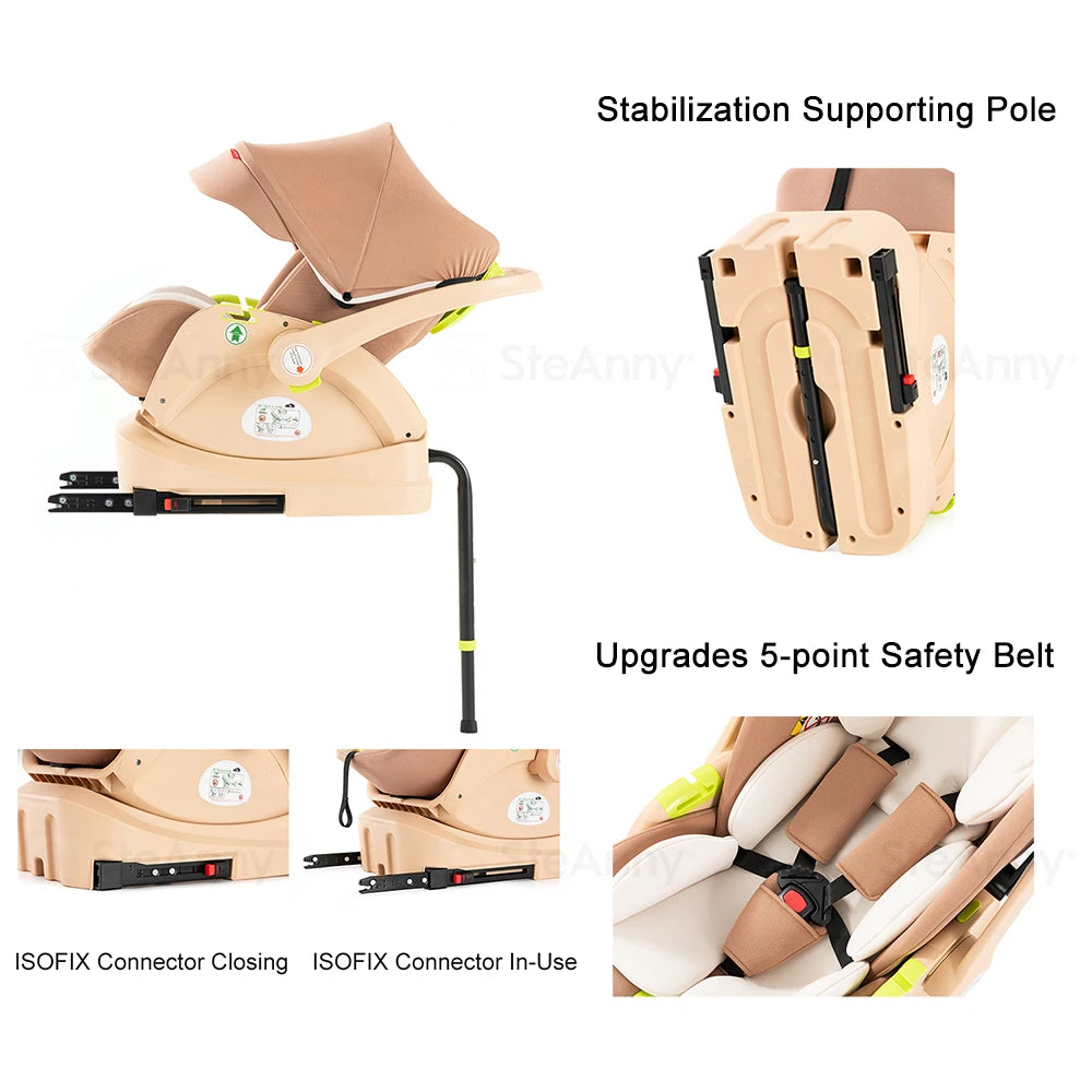 Baby Stroller Combo Car Seat,Baby Travel System with Isofix Base,Baby Carriage 3in1 Reversible Foldable Standard Stroller