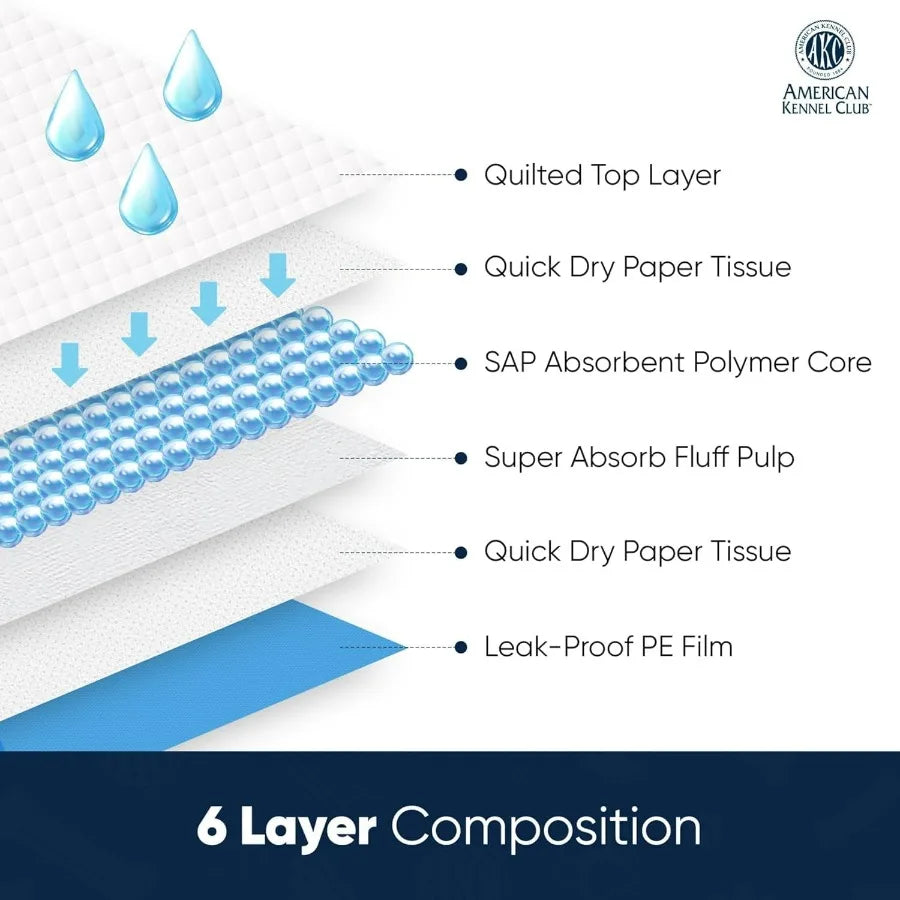 Scented Puppy Training Pads with Ultra Absorbent Quick Dry Gel 28 x 30 Pee Pads for Dogs Fresh Scented 50 Count XL